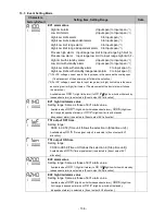 Preview for 138 page of Shinko PCB1 Instruction Manual