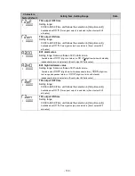 Preview for 139 page of Shinko PCB1 Instruction Manual