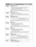 Preview for 141 page of Shinko PCB1 Instruction Manual