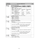 Preview for 152 page of Shinko PCB1 Instruction Manual