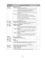 Preview for 153 page of Shinko PCB1 Instruction Manual