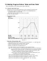 Preview for 155 page of Shinko PCB1 Instruction Manual