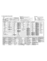 Preview for 159 page of Shinko PCB1 Instruction Manual