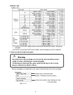 Preview for 6 page of Shinko PCD-33A Instruction Manual