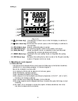 Preview for 8 page of Shinko PCD-33A Instruction Manual