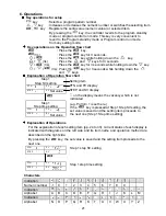 Preview for 21 page of Shinko PCD-33A Instruction Manual