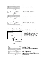 Preview for 25 page of Shinko PCD-33A Instruction Manual