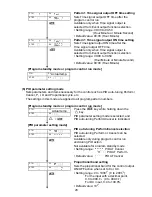 Preview for 28 page of Shinko PCD-33A Instruction Manual