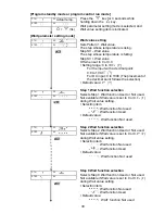 Preview for 30 page of Shinko PCD-33A Instruction Manual