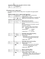 Preview for 31 page of Shinko PCD-33A Instruction Manual