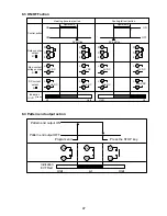 Preview for 47 page of Shinko PCD-33A Instruction Manual