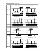 Preview for 48 page of Shinko PCD-33A Instruction Manual