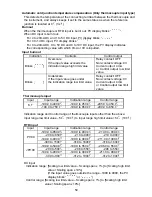 Preview for 50 page of Shinko PCD-33A Instruction Manual