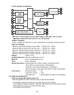 Preview for 54 page of Shinko PCD-33A Instruction Manual