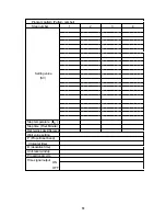 Preview for 61 page of Shinko PCD-33A Instruction Manual