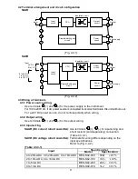 Preview for 8 page of Shinko SAAR Instruction Manual