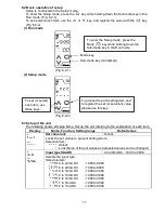 Preview for 11 page of Shinko SAAR Instruction Manual