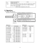 Preview for 15 page of Shinko SAAR Instruction Manual