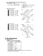 Preview for 17 page of Shinko SAAR Instruction Manual