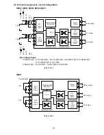 Preview for 13 page of Shinko SE series Instruction Manual