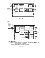 Preview for 15 page of Shinko SE series Instruction Manual