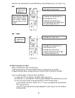 Preview for 22 page of Shinko SE series Instruction Manual