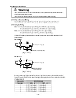 Предварительный просмотр 18 страницы Shinko SE1AA Instruction Manual