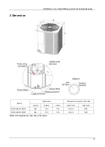 Предварительный просмотр 21 страницы Shinko SOVC-48CN1-RC7C Technical Manual