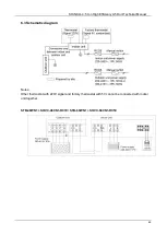 Предварительный просмотр 45 страницы Shinko SOVC-48CN1-RC7C Technical Manual