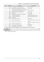 Предварительный просмотр 61 страницы Shinko SOVC-48CN1-RC7C Technical Manual