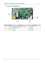 Предварительный просмотр 62 страницы Shinko SOVC-48CN1-RC7C Technical Manual