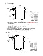 Preview for 13 page of Shinko WCL-13A Instruction Manual