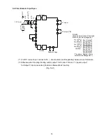 Preview for 14 page of Shinko WCL-13A Instruction Manual