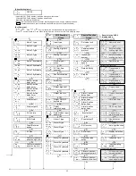 Preview for 23 page of Shinko WCL-13A Instruction Manual