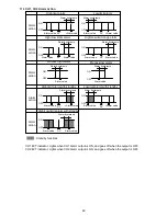 Preview for 49 page of Shinko WCL-13A Instruction Manual