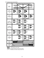 Preview for 50 page of Shinko WCL-13A Instruction Manual