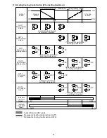 Preview for 51 page of Shinko WCL-13A Instruction Manual