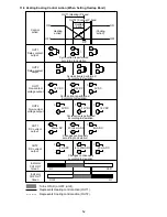 Preview for 52 page of Shinko WCL-13A Instruction Manual