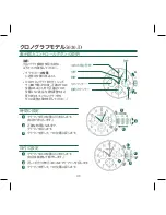 Preview for 122 page of SHINOLA 5021.D Operation Manual & Warranty Book