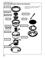 Предварительный просмотр 3 страницы SHINPO SPRW Operation Manual