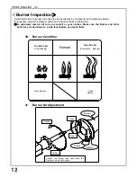 Предварительный просмотр 13 страницы SHINPO SPRW Operation Manual