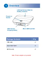 Preview for 2 page of SHINSUNG CNT TRACKINCH Quick Start Manual