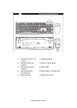 Предварительный просмотр 2 страницы Shintaro SH-KBM-01W User Manual