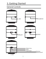 Preview for 4 page of Shintaro Wireless Vibro Speaker User Manual