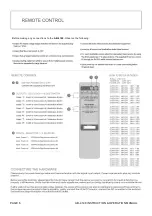 Preview for 6 page of Shinybow USA AB-4148 Instruction Manual