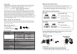 Preview for 2 page of Shinybow USA CAT-5 YUV Series Instruction Manual