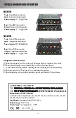 Preview for 6 page of Shinybow USA SB-2820 Instruction Manual