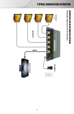 Preview for 7 page of Shinybow USA SB-3701 Instruction Manual