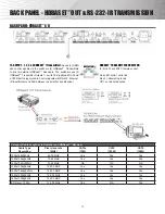 Preview for 15 page of Shinybow USA SB-5645CAK Instruction Manual