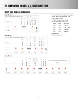 Preview for 6 page of Shinybow USA SB-565 U2 Series Instruction Manual